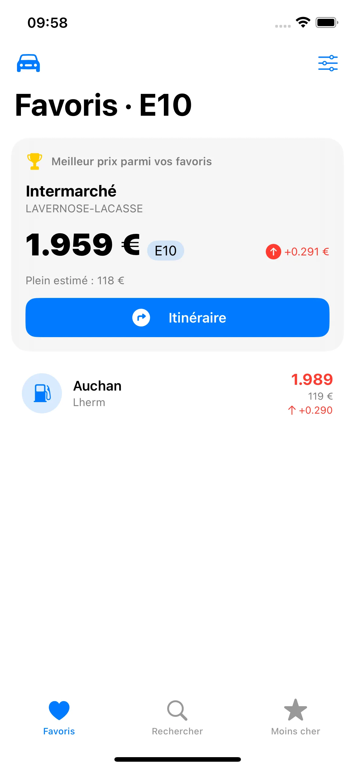 Les stations mises en favoris